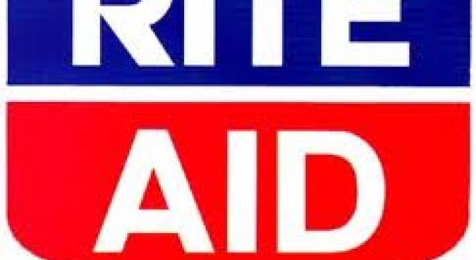 Rite Aid Reports 0.9% Decline In September Same-Store-Sales